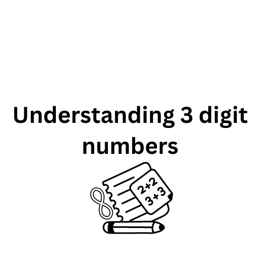 Understanding 3 digit numbers